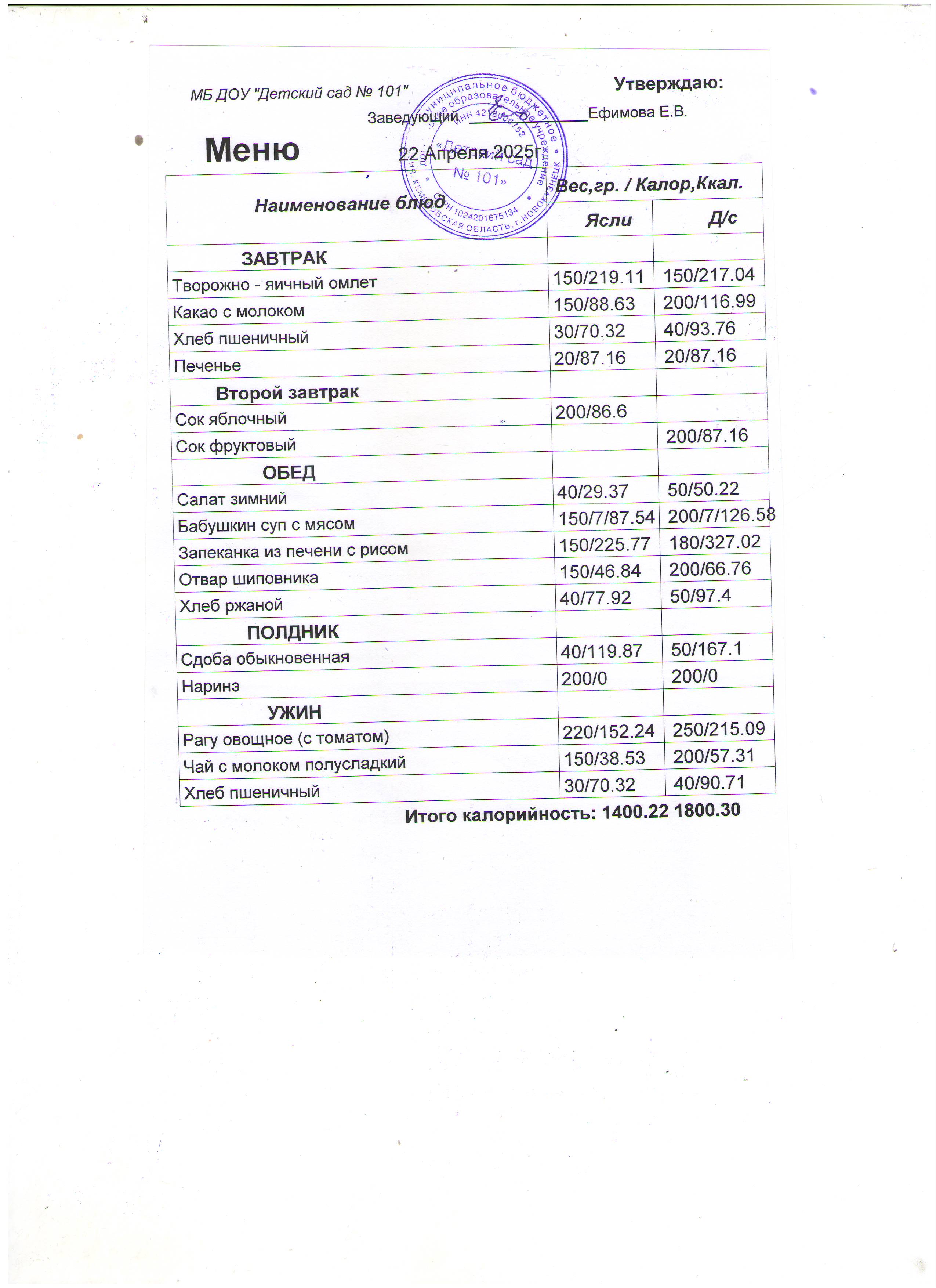 меню на 22.04.2025.JPG